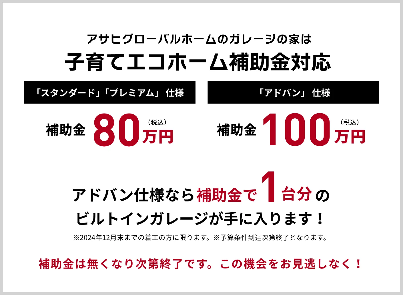 アサヒグローバルホームのガレージの家は子育てエコホーム補助金対応