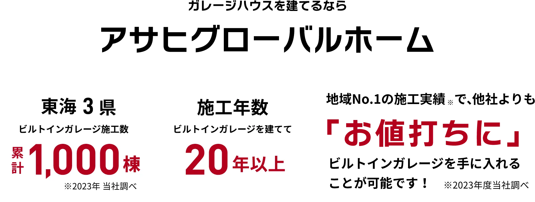 ガレージハウスを建てるならアサヒグローバルホーム