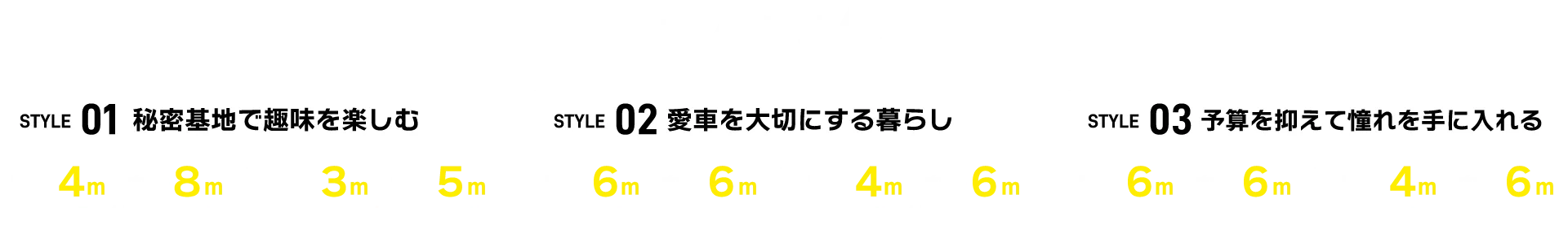 選べるガレージは6パターン