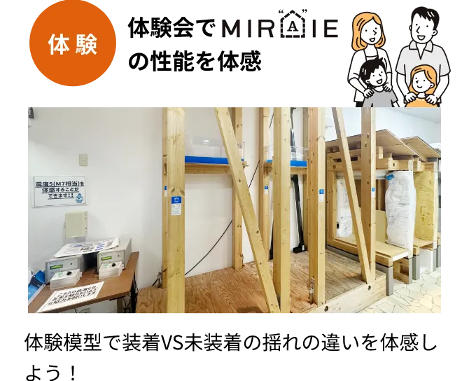 体験会でMIRAIEの性能を体験