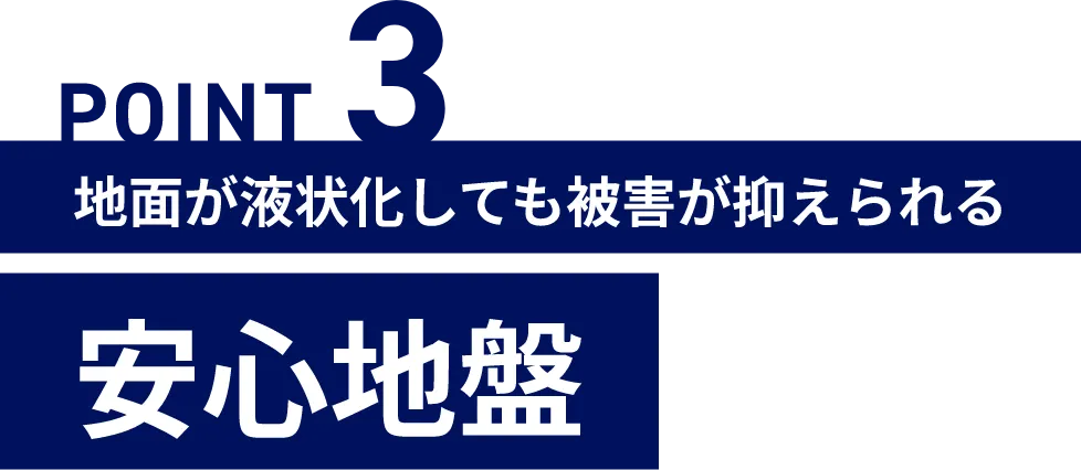 POINT3 地面が液状化しても被害が抑えられる 安心地盤