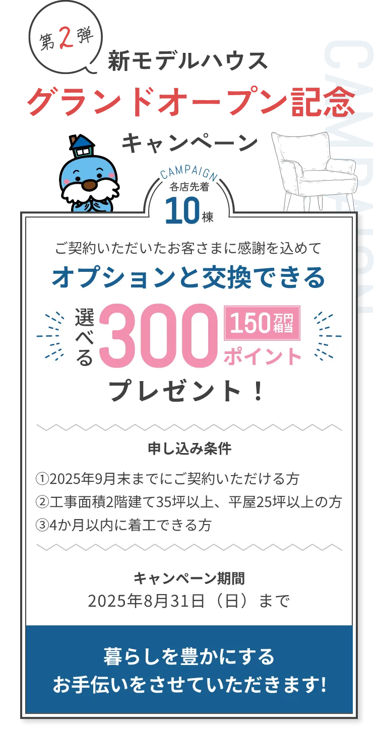 グランドオープン記念