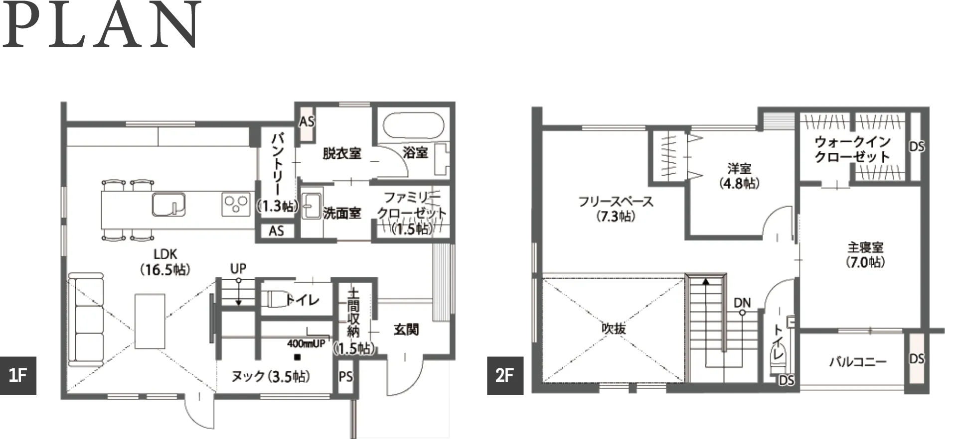 PLAN
