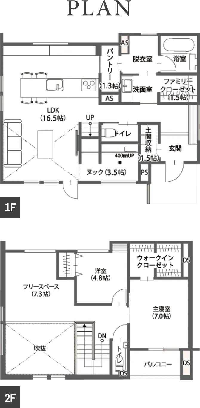 PLAN
