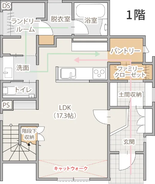1階