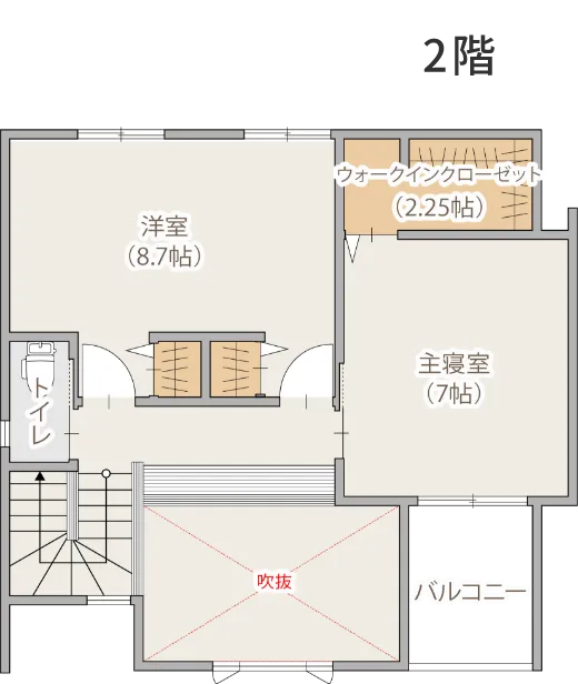 2階