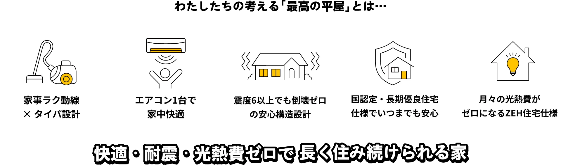 快適・耐震・光熱費ゼロで長く住み続けられる家