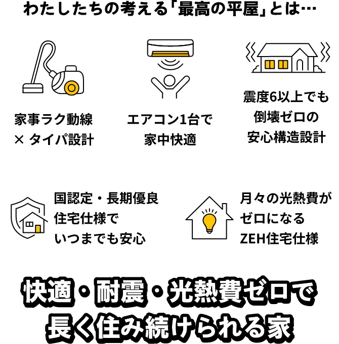 快適・耐震・光熱費ゼロで長く住み続けられる家