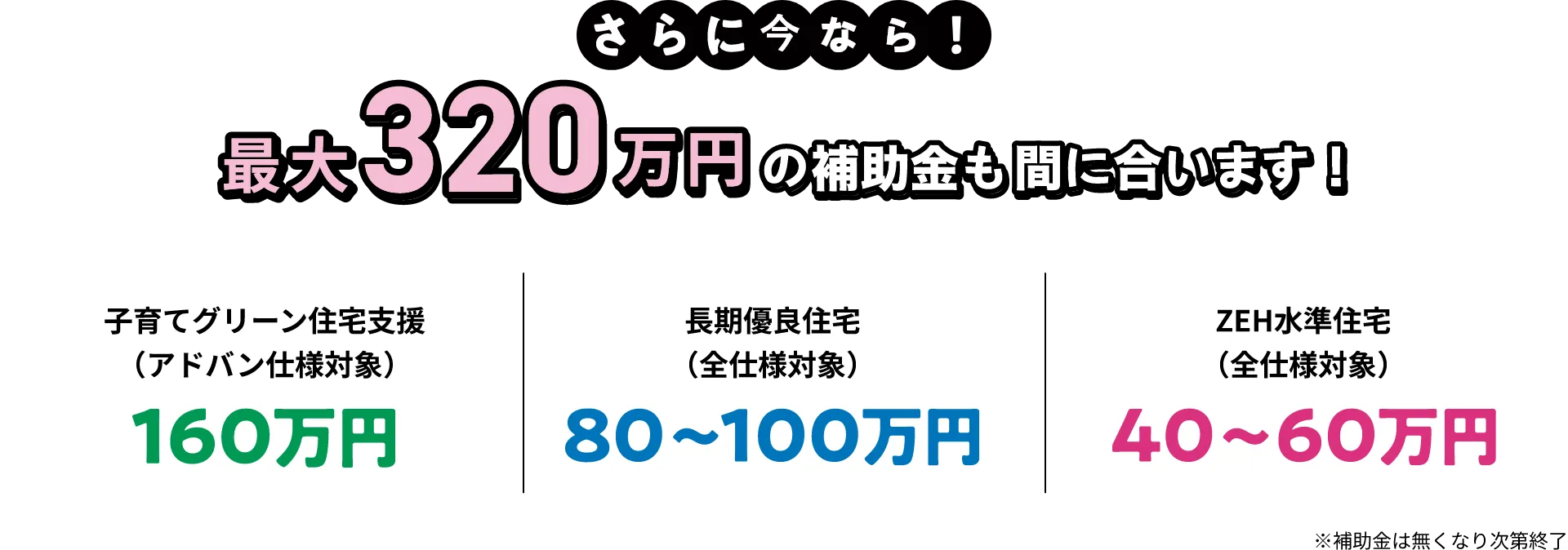 最大320万円の補助金も間に合います！