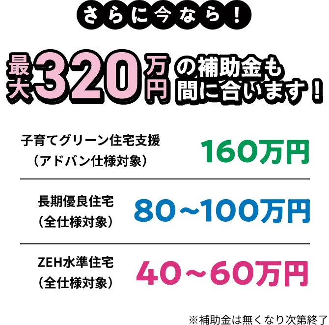 最大320万円の補助金も間に合います！