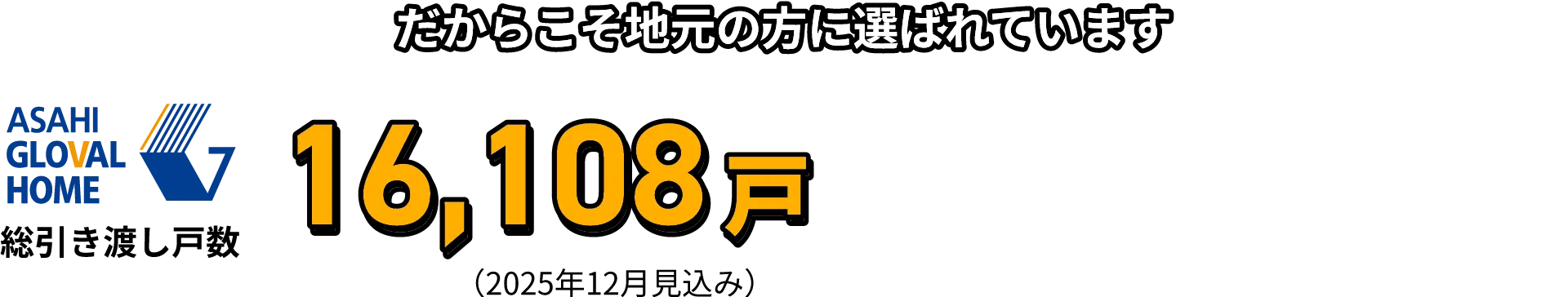 総引き渡し戸数 16,108戸
