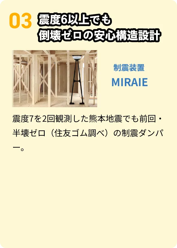 03 震度6以上でも倒壊ゼロの安心構造設計