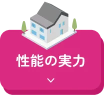性能の実力