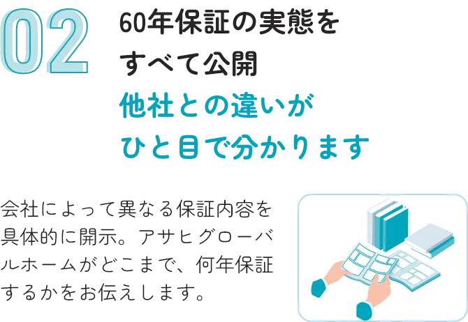 60年保証の実態をすべて公開他社との違いがひと目で分かります