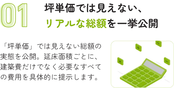 坪単価では見えない、リアルな総額を一挙公開