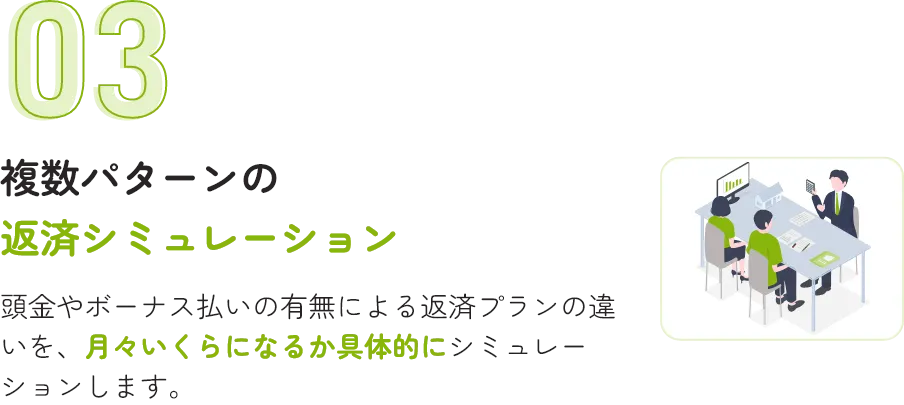複数パターンの返済シミュレーション