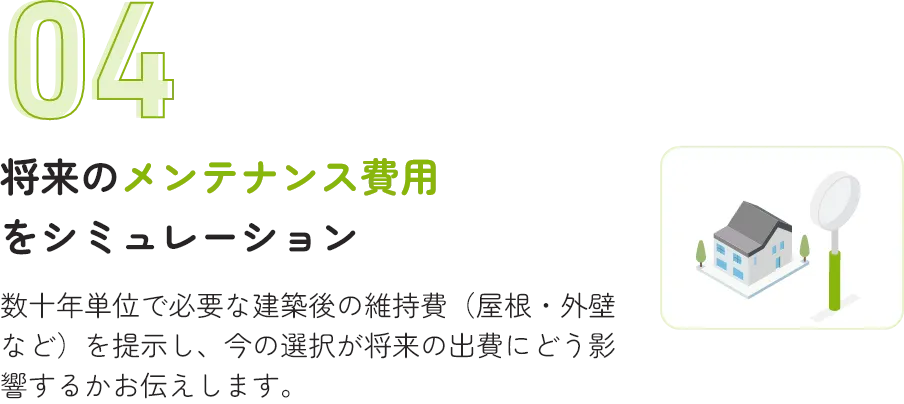 将来のメンテナンス費用をシミュレーション