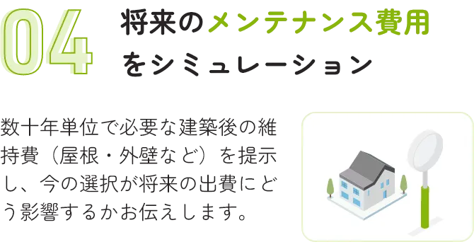 将来のメンテナンス費用をシミュレーション
