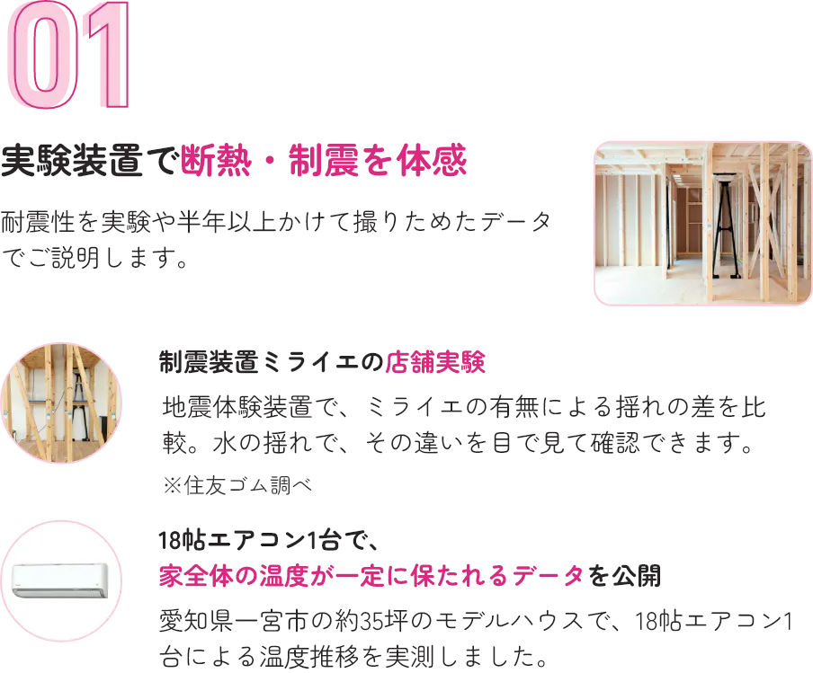 実験装置で断熱・制震を体感