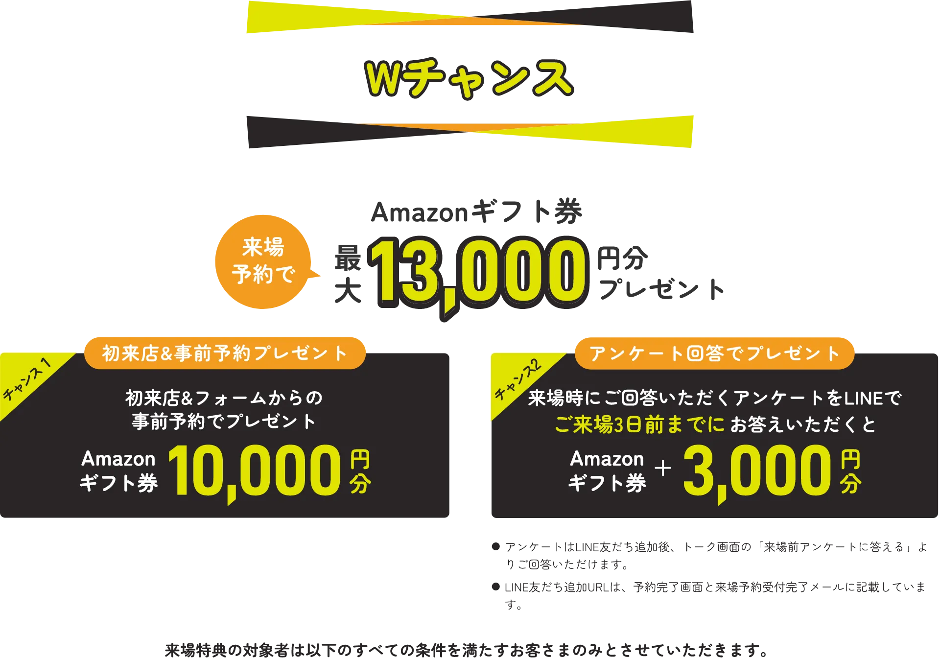 Wチャンス 来場予約で Amazonギフト券 最大13,000円分プレゼント