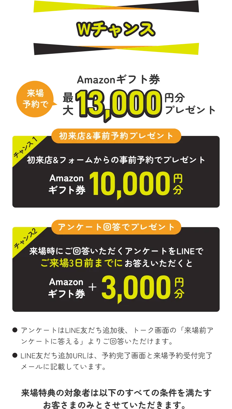 Wチャンス 来場予約で Amazonギフト券 最大13,000円分プレゼント