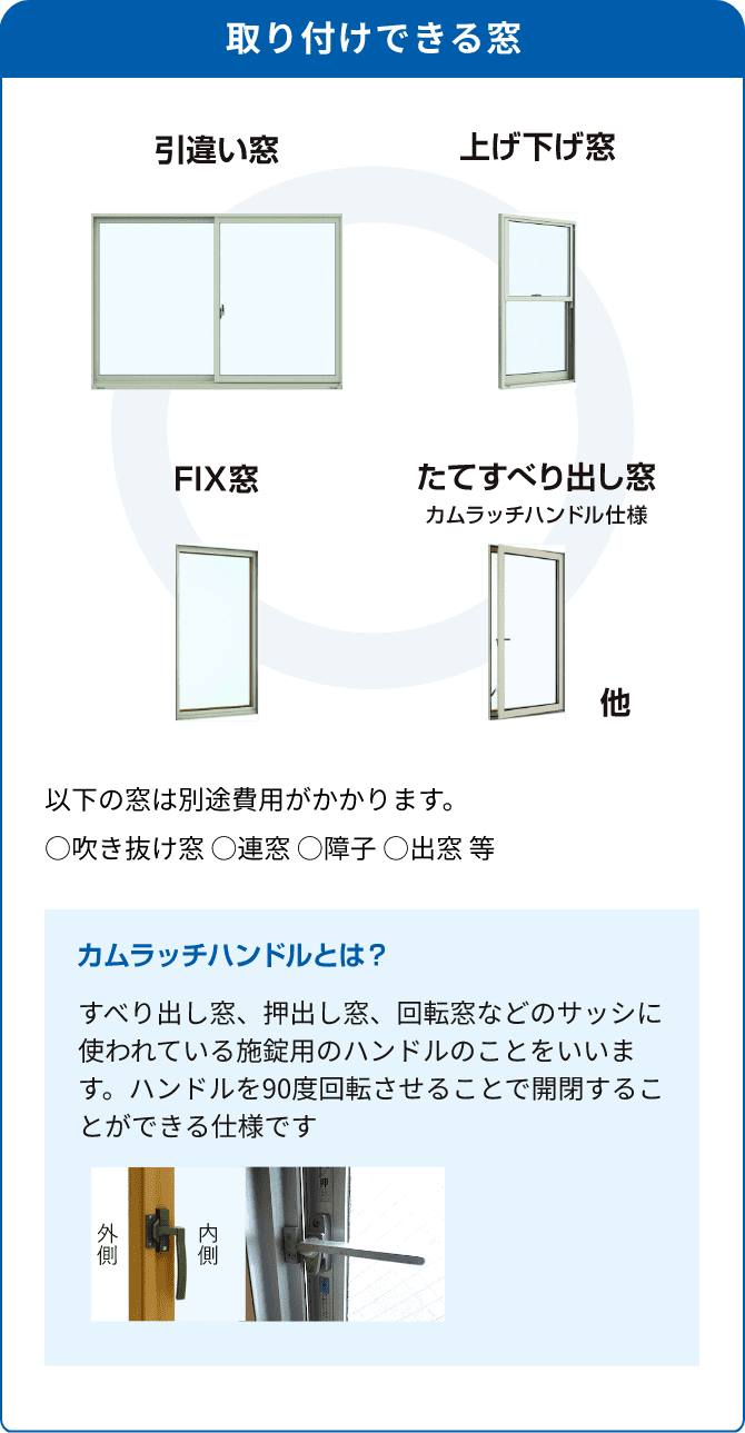 取り付けできる窓