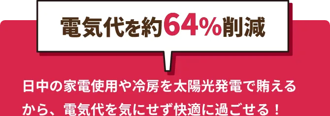 電気代を約64%削減