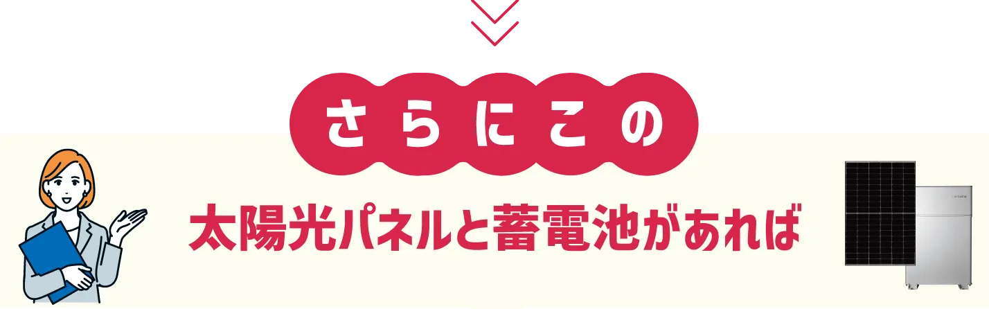 さらにこの太陽光パネルと蓄電池があれば