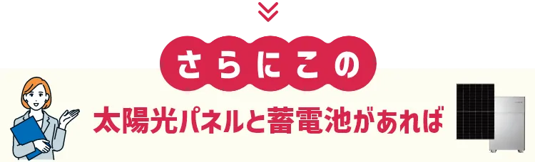 さらにこの太陽光パネルと蓄電池があれば