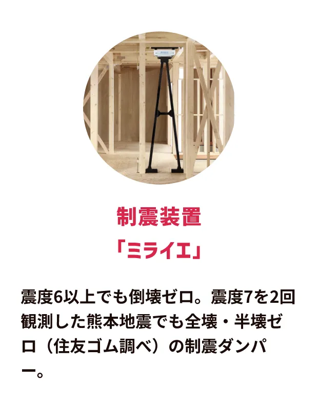 制震装置「ミライエ」