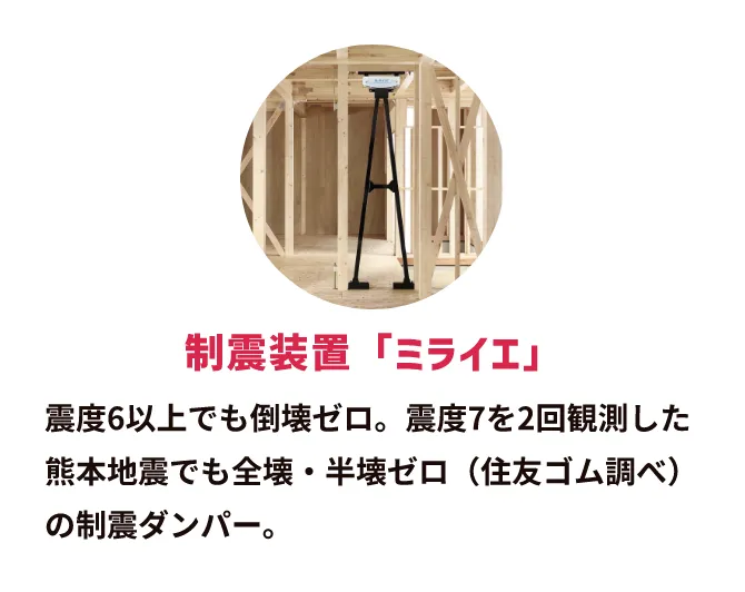制震装置「ミライエ」