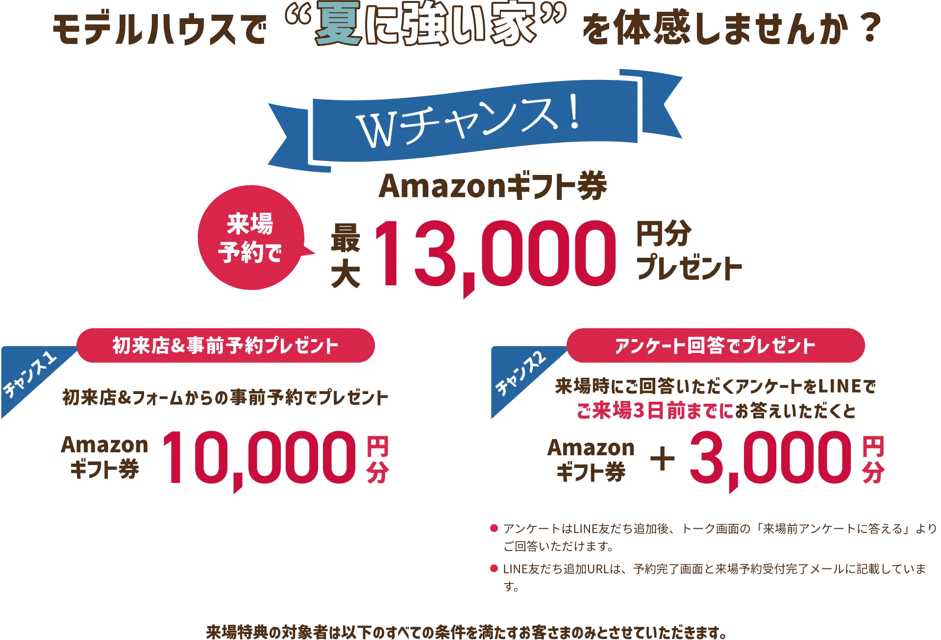 来場予約で Amazonギフト券 最大13,000円分プレゼント