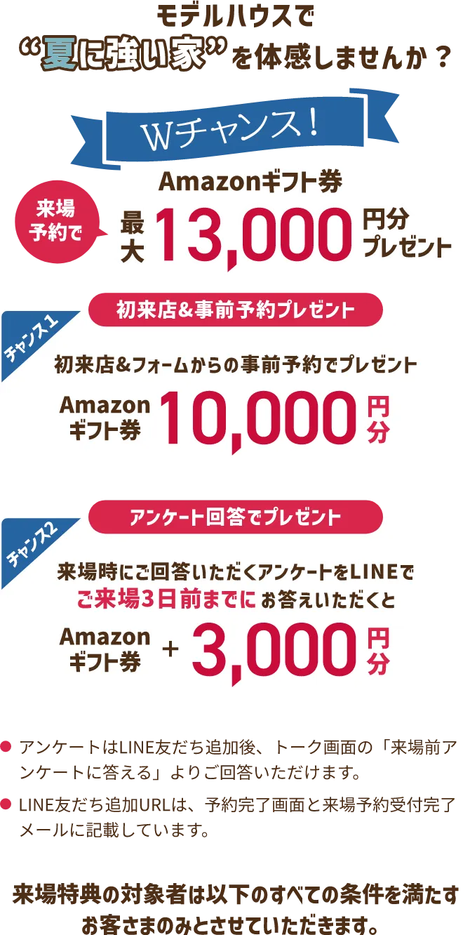 来場予約で Amazonギフト券 最大13,000円分プレゼント